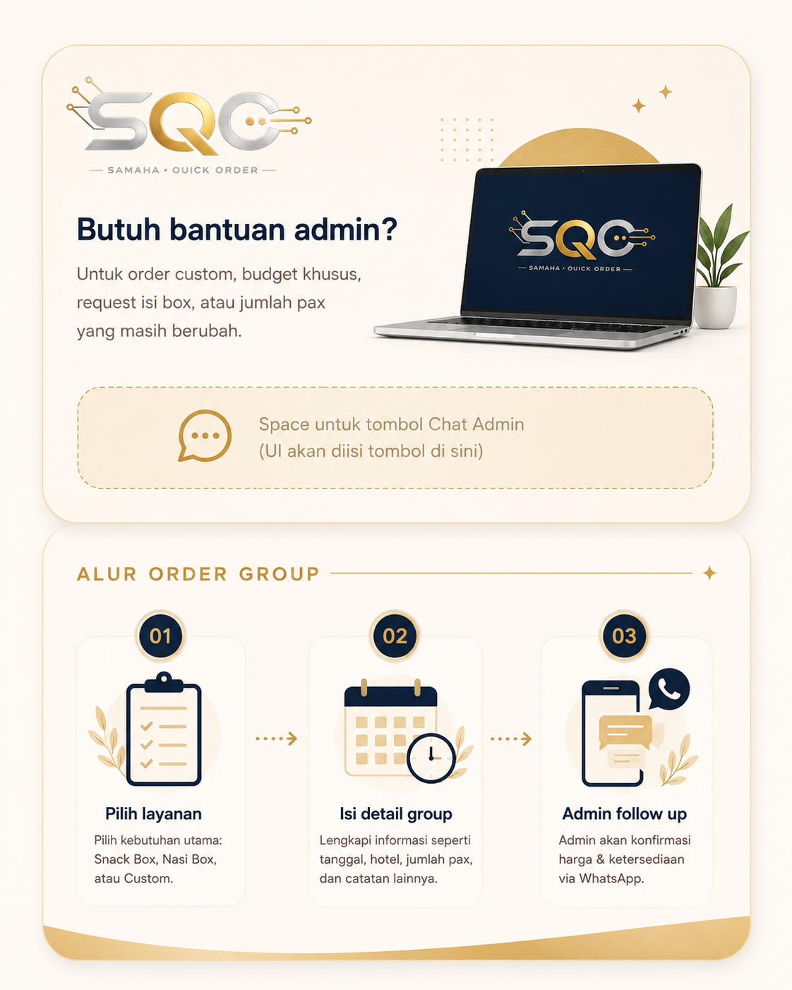 Bantuan Admin dan Alur Order Group